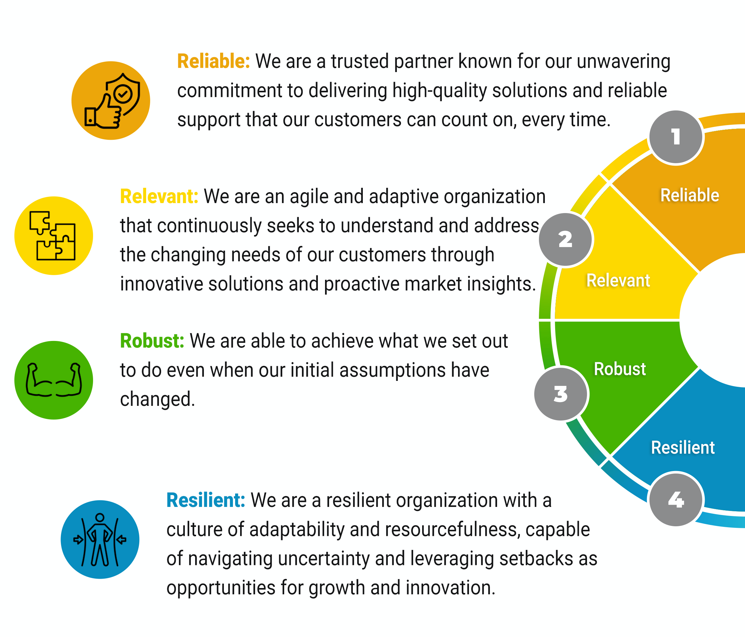 key differentiators